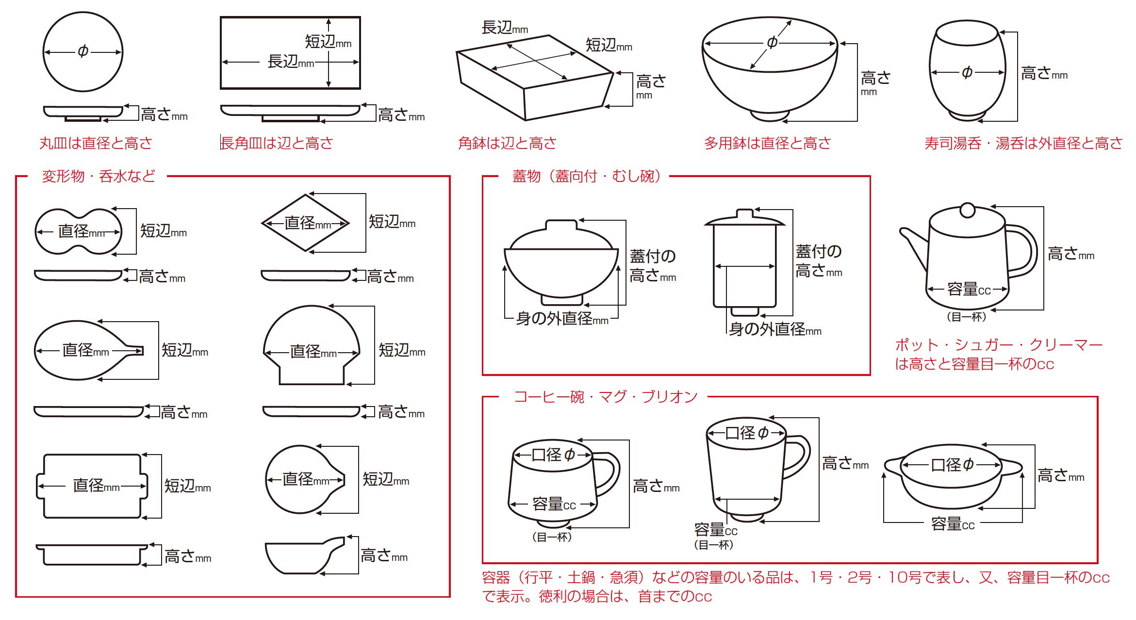 商品サイズの測り方